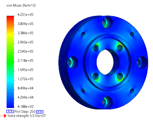 Wheel Hub Design